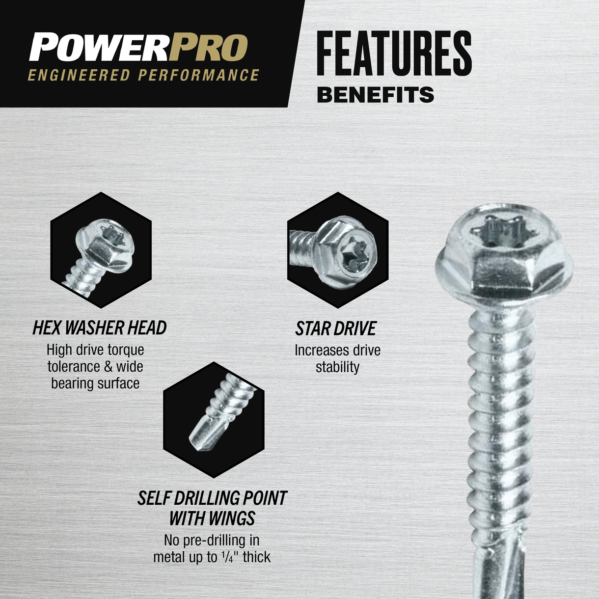 Metal to Metal Screws - Durable & Reliable Fastening – Power Pro