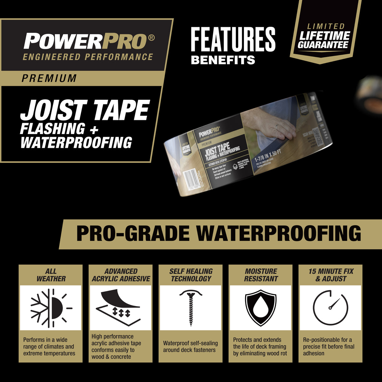 Power Pro® Joist Tape | Waterproof Deck Joist Protection to