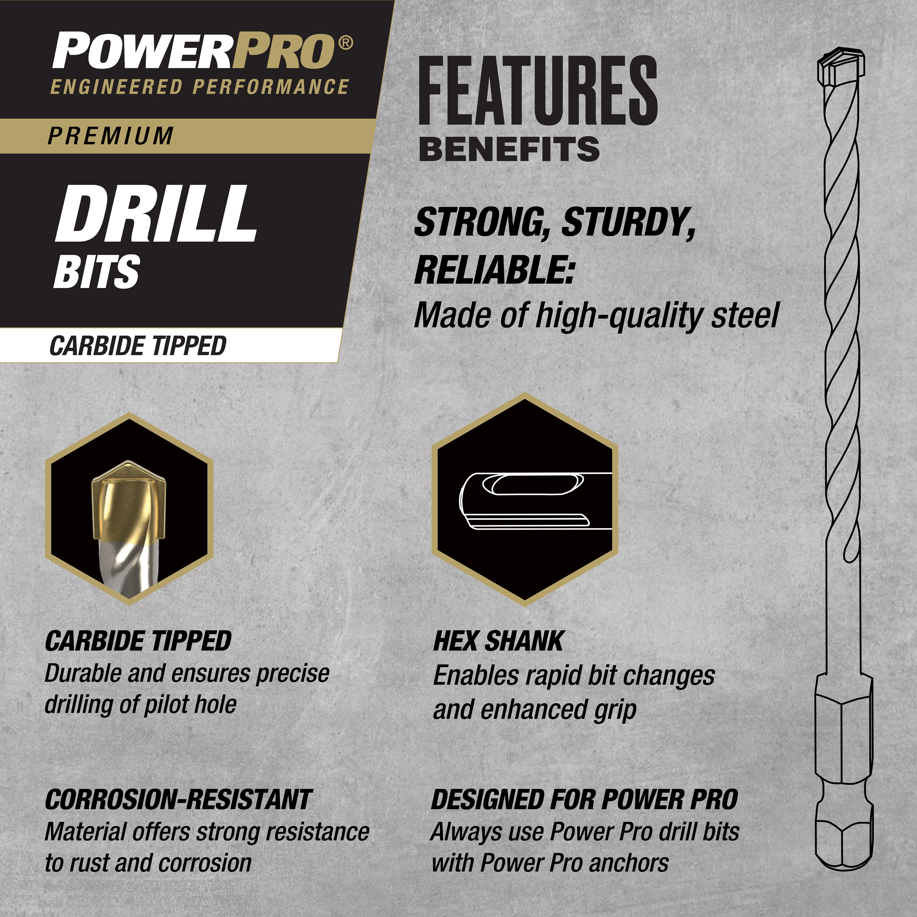 Concrete & Masonry Drill Bits